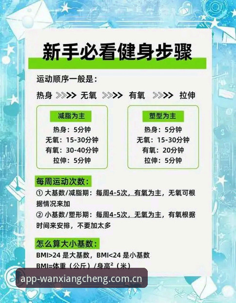 下载万象城体育APP安全吗？新手必读的避坑指南